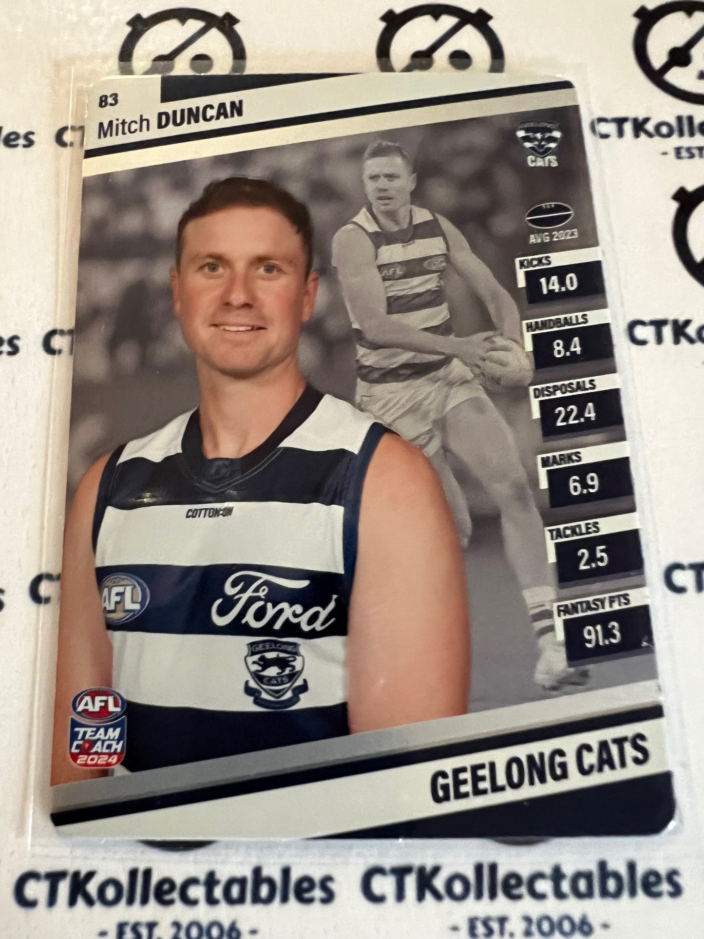 2024 AFL Teamcoach 83 Mitch Duncan Geelong