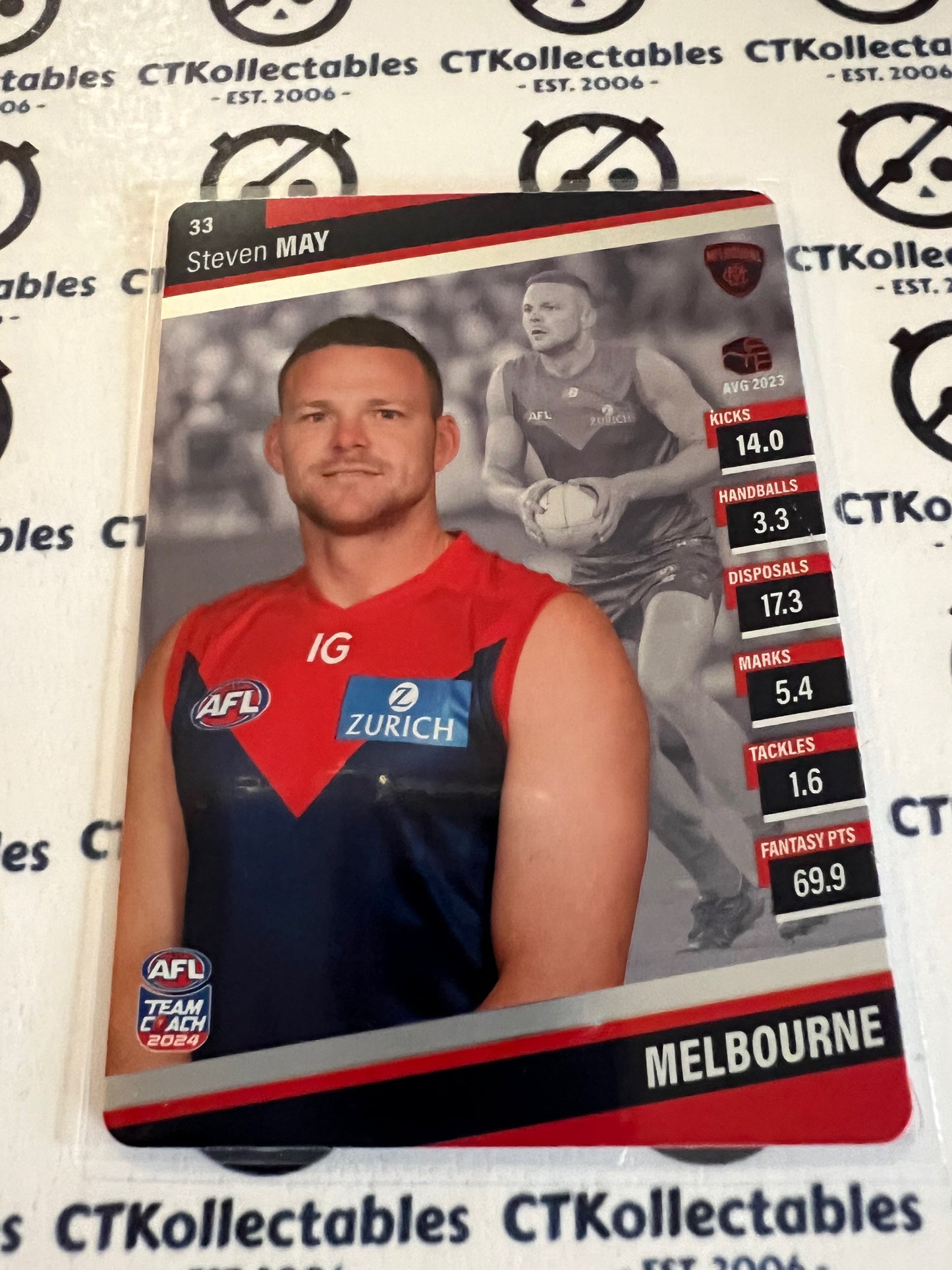 2024 AFL Teamcoach 33 Steven May Melbourne