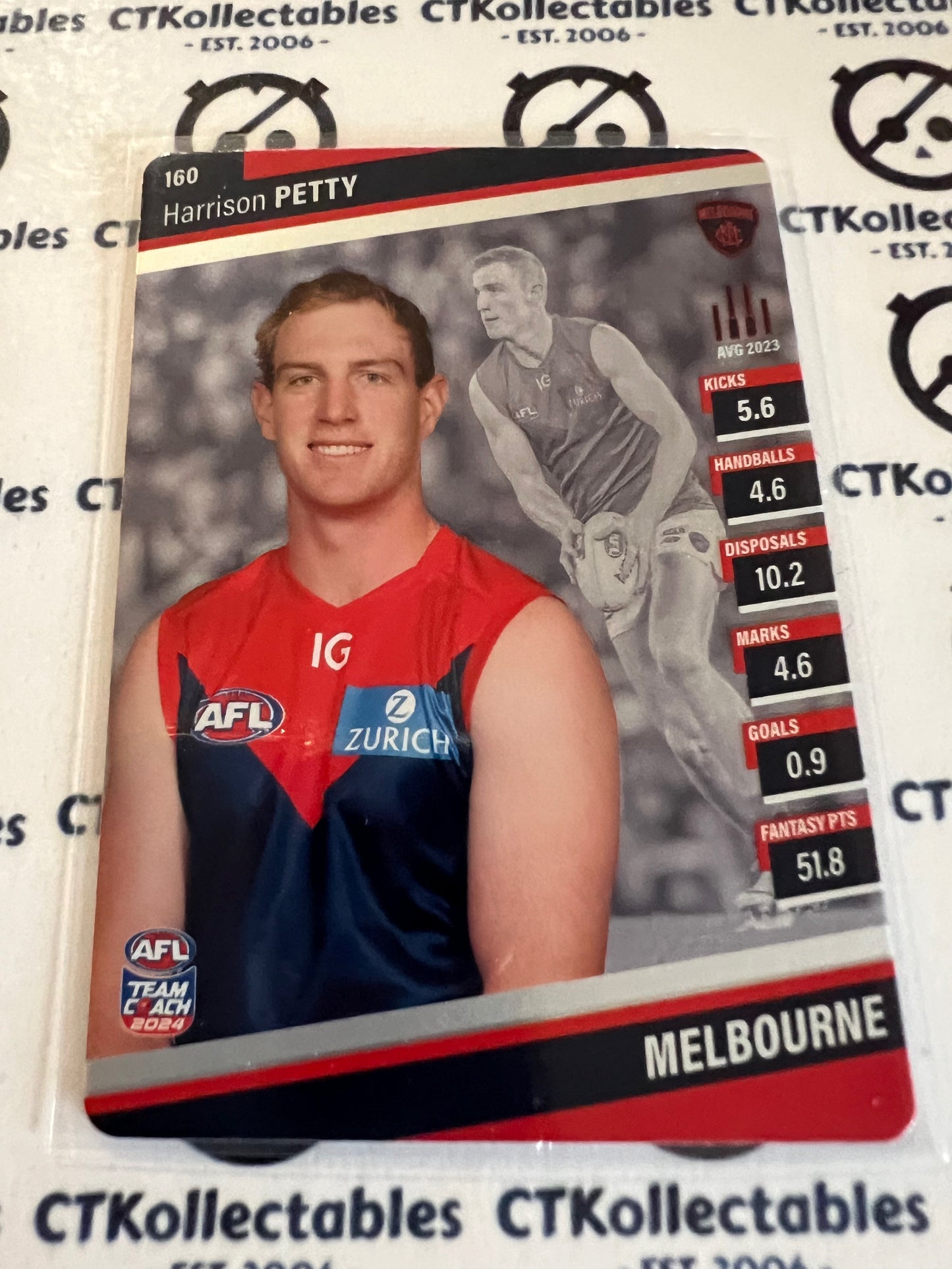 2024 AFL Teamcoach 160 Harrison Petty Melbourne