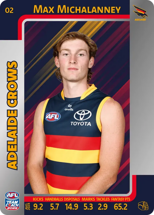 2025 AFL Teamcoach Max Michalanney Silver #02 Crows
