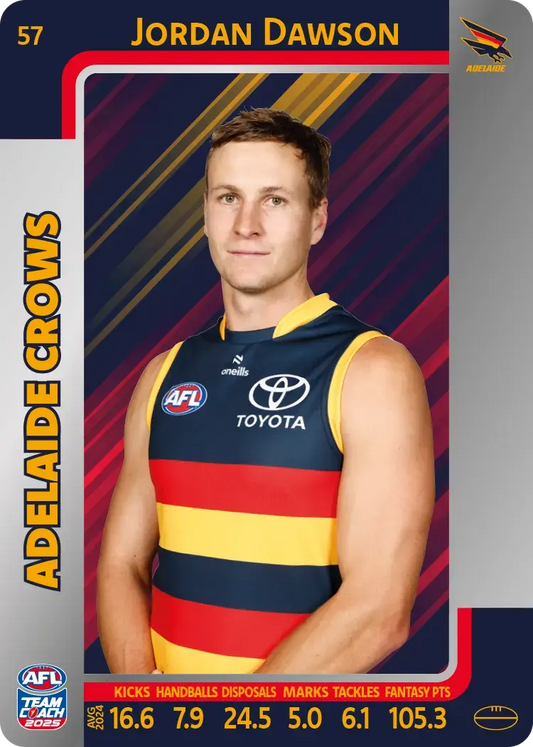 2025 AFL Teamcoach Jordan Dawson Silver #57 Crows