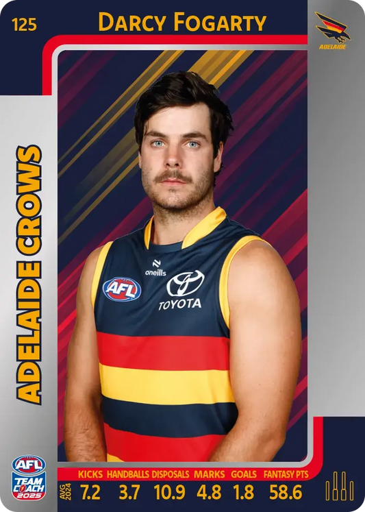 2025 AFL Teamcoach Darcy Fogarty Silver #125 Crows