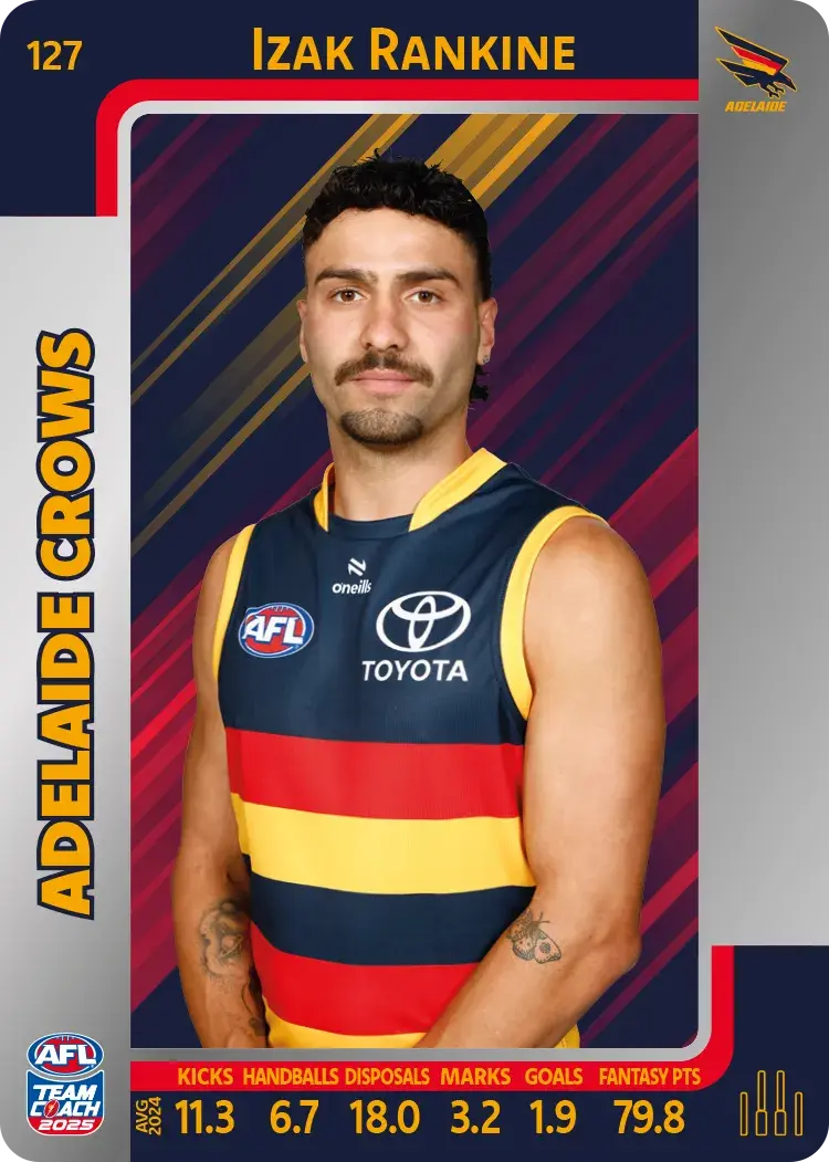 2025 AFL Teamcoach Izak Rankine Silver #127 Crows
