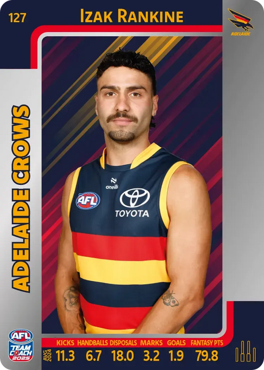 2025 AFL Teamcoach Izak Rankine Silver #127 Crows
