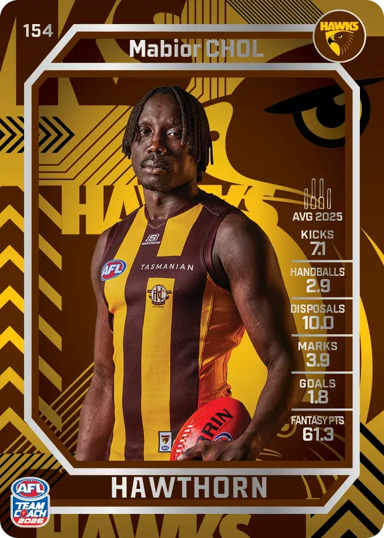 2026 Teamcoach AFL Silver #154 Mabior Chol