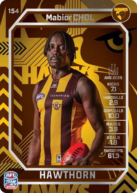 2026 Teamcoach AFL Silver #154 Mabior Chol