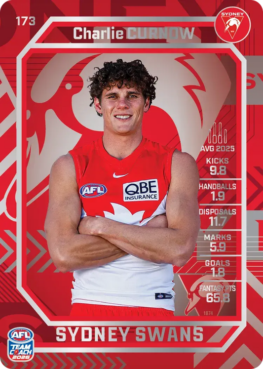 2026 Teamcoach AFL Silver #173 Charlie Curnow