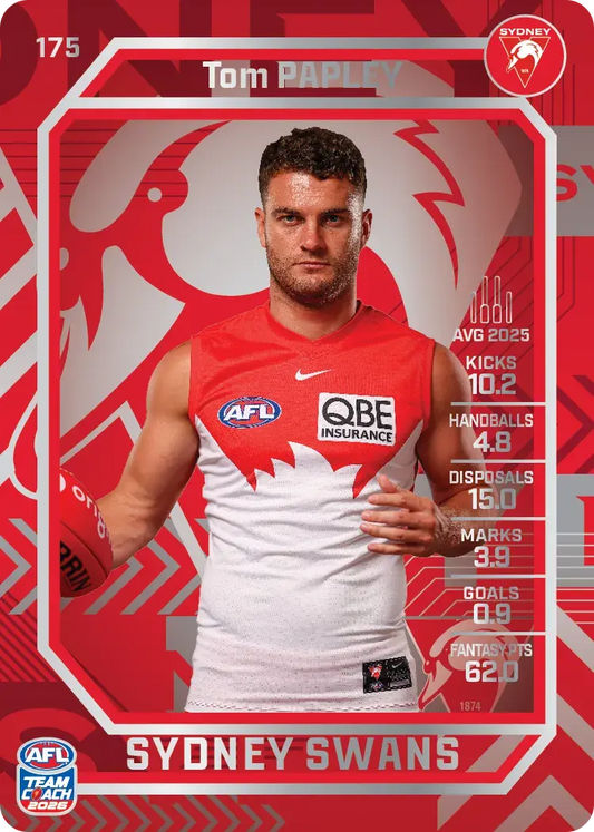 2026 Teamcoach AFL Silver #175 Tom Papley