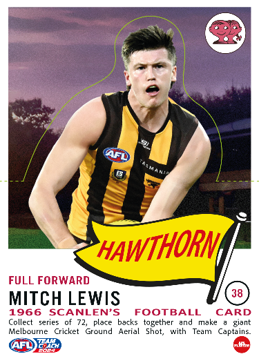 2024 AFL Teamcoach Scanlens - Mitch Lewis #38 Hawks