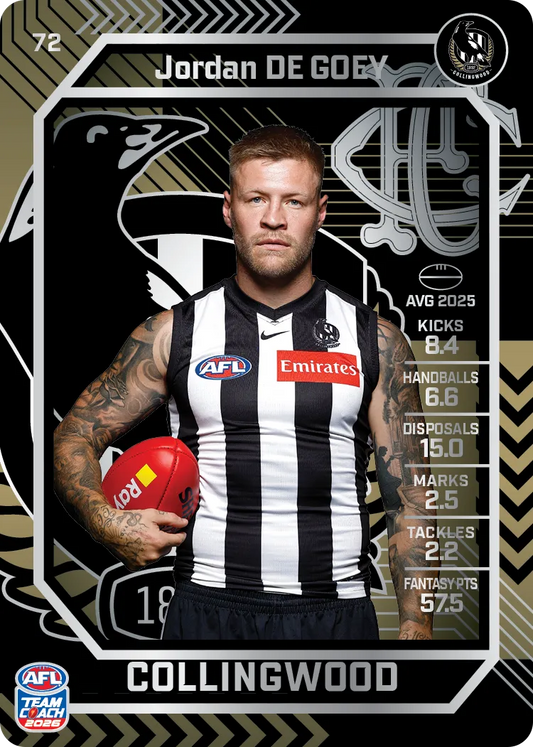 2026 Teamcoach AFL Silver #72 Jordan De Goey