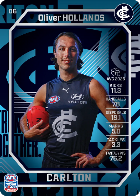 2026 Teamcoach AFL Silver 6 Oliver Hollands