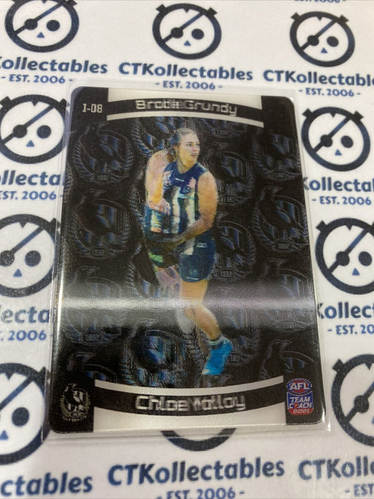 2021 AFL Teamcoach Brodie Grundy/Chloe Molloy Magpies 3D Icons I-08