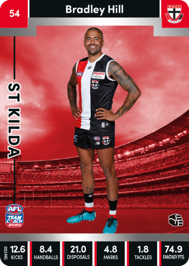 2023 AFL Teamcoach Silver Card #54 Bradley Hill