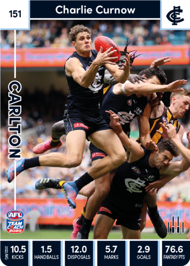 2023 AFL Teamcoach Base Card-#151 Charlie Curnow Blues