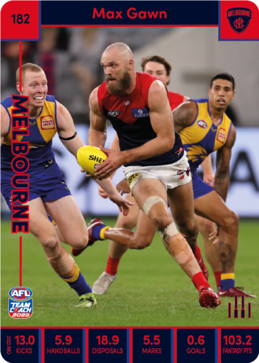 2023 AFL Teamcoach Base Card-#182 Max Gawn Demons