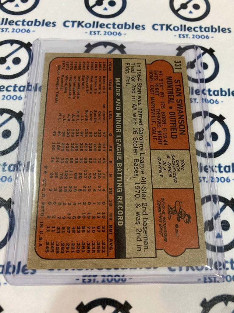 2021 MLB Heritage Stan Swanson EXPOS BuyBack 1972 Topps #331