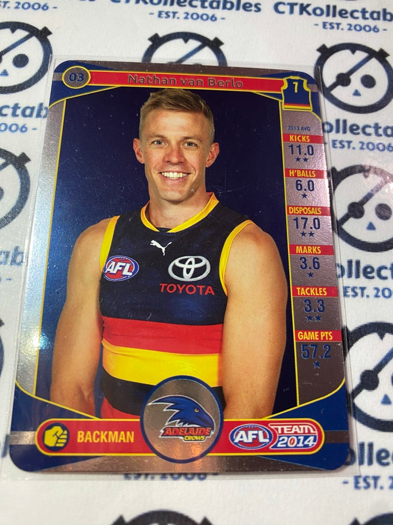 2014 AFL Teamcoach Silver Parallel #02 Nathan Van Berlo Crows