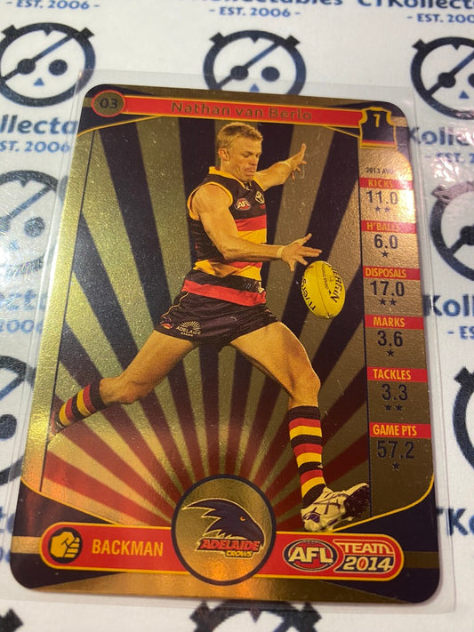 2014 AFL Teamcoach Gold Card #03 Nathan Van Berlo Crows