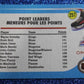 WAYNE GRETZKY # 257 LEAGUE LEADERS 1991 O PEE-CHEE L A KINGS  NHL