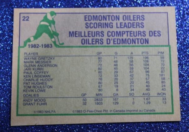 1982 - 1983 0-PEE CHEE WAYNE GRETZKY # 22 GOAL LEADER EDMONTON OILERS NHL
