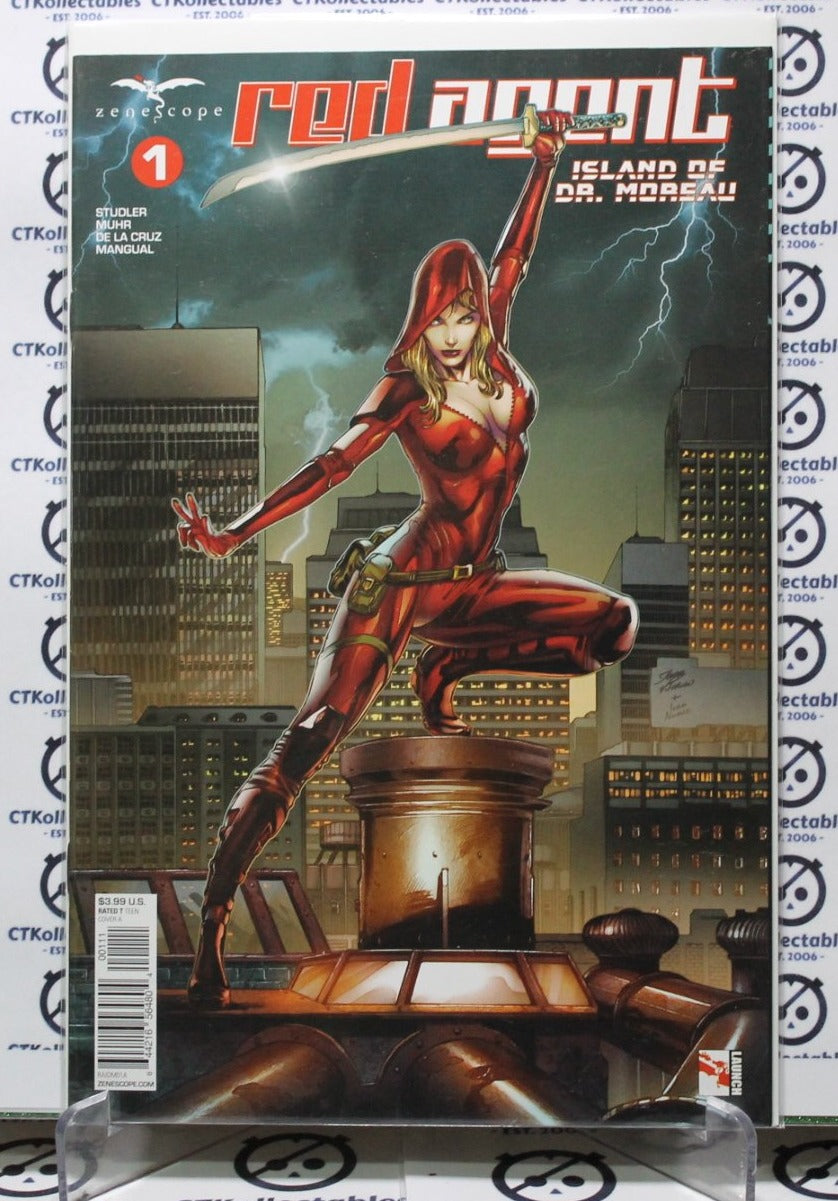 RED AGENT # 1 ISLAND OF DR. MOREAL VARIANT  ZENESCOPE NM COMIC BOOK 2020