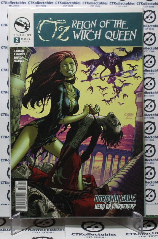 OZ # 2 WITCH QUEEN GRIMM FAIRY TALES VARIANT ZENESCOPE VF COMIC BOOK 2015