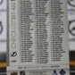 2021-22 UPPER DECK CHECKLIST # 450 OVERCHKIN / KUCHEROV NHL HOCKEY CARD