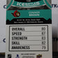 2021-22 UPPER DECK MVP CONNOR BROWN # 130 ICE BATTLES  OTTAWA SENATORS HOCKEY CARD