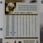 SCOTT NIEDERMAYER # 108 FLEER ULTRA 2008-09 ANAHEIM DUCKS NHL HOCKEY TRADING CARD