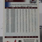 JOE SAKIC # 126 FLEER ULTRA 2008-09 COLORADO AVALANCHE  NHL HOCKEY TRADING CARD