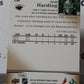 JOSH HARDING #296 UPPER DECK 2007-08 HOCKEY GOALTENDER MINNESOTA WILD CARD